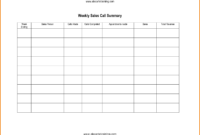005 Sales Call Reporting Template Weekly Report 44253 intended for Sales Call Reports Templates Free
