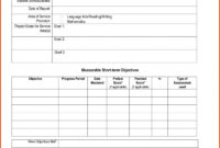 006 Deped Junior High School Report Card Template Free regarding Middle School Report Card Template