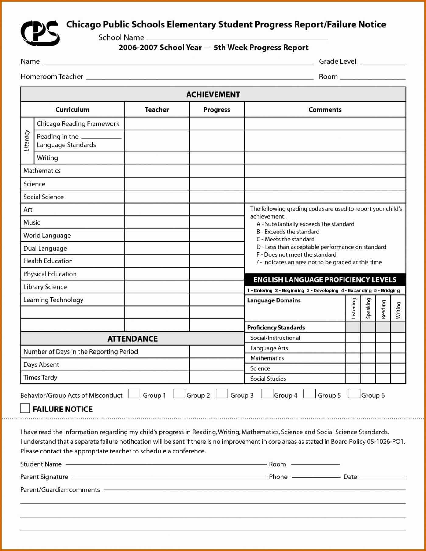 007 Template Ideas College Report Card Or Car Insurance within Fake College Report Card Template