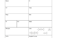 007 Template Ideas Nursing Shift Unforgettable Report Nurse intended for Nurse Report Sheet Templates 007 Template Ideas Nursing Shift Unforgettable Report Nurse intended for Nurse Report Sheet Templates