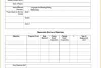 010 Homeschool High School Report Card Template Free for Homeschool Middle School Report Card Template