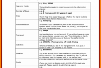 043 Business Report Template Document Development Word Trip pertaining to Business Trip Report Template Pdf