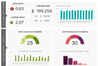 8 Financial Report Examples For Daily, Weekly, And Monthly intended for Credit Analysis Report Template 8 Financial Report Examples For Daily, Weekly, And Monthly intended for Credit Analysis Report Template