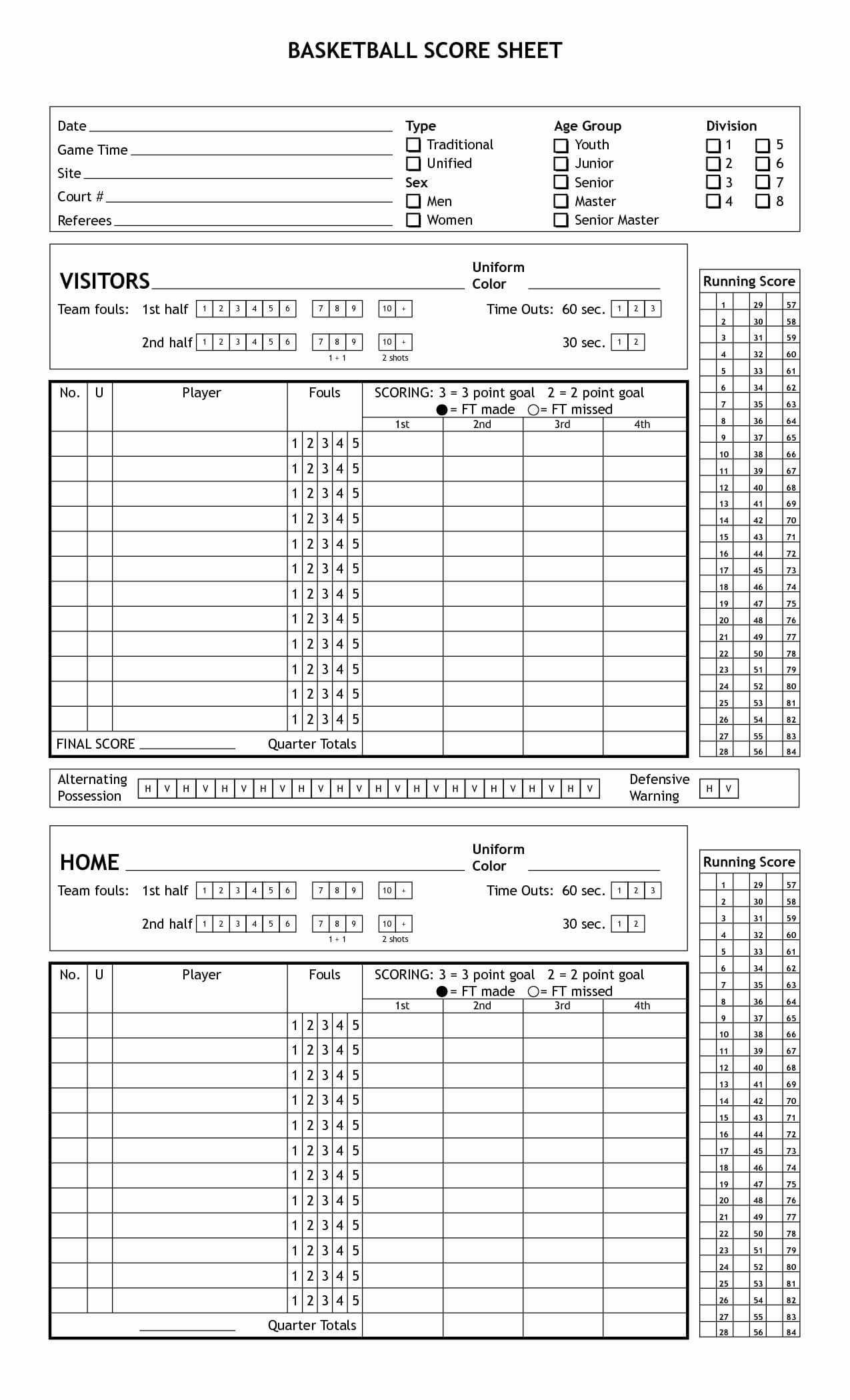 Blog Archives - Finbio7 pertaining to Basketball Player Scouting Report Template