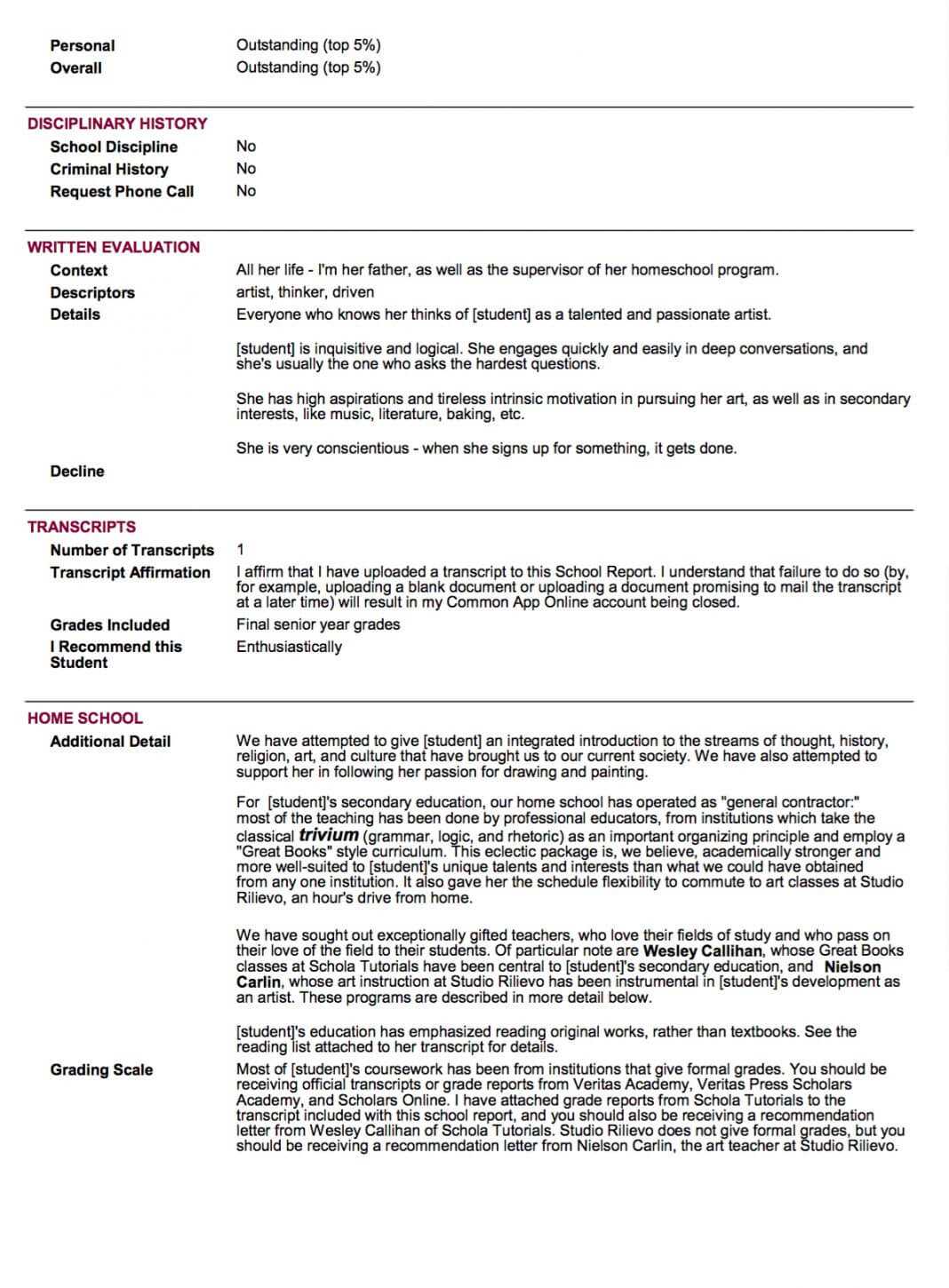 College Report Card Template Examples Download Format Fake throughout Fake College Report Card Template