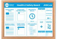 Compliance Board Report Template Examples Healthcare Sample inside Health And Safety Board Report Template