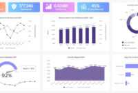 Customer Service Reports - A Guide To Customer Service Data for Technical Support Report Template