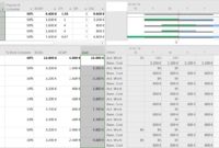Earned Value Analysis With Microsoft Project – Why And How throughout Earned Value Report Template
