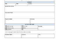 Employee Incident Report Sample | Templates At pertaining to Employee Incident Report Templates