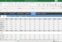 Fleet Management Spreadsheet Excel inside Fleet Management Report Template Fleet Management Spreadsheet Excel inside Fleet Management Report Template