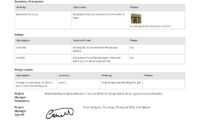 Free Building Construction Progress Report Sample (Customisable) for Construction Status Report Template