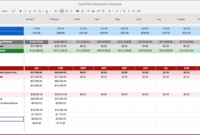 Free Cash Flow Statement Templates | Smartsheet intended for Cash Position Report Template Free Cash Flow Statement Templates | Smartsheet intended for Cash Position Report Template