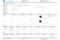 Free Construction Daily Report Template (Better Than Pdf regarding Construction Daily Report Template Free