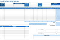 Free Expense Report Templates Smartsheet for Quarterly Expense Report Template
