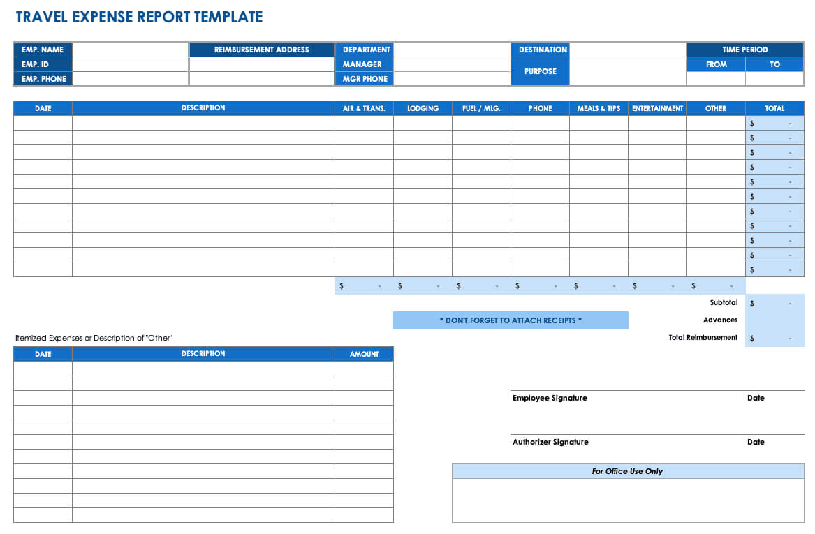 Free Expense Report Templates Smartsheet in Gas Mileage Expense Report Template