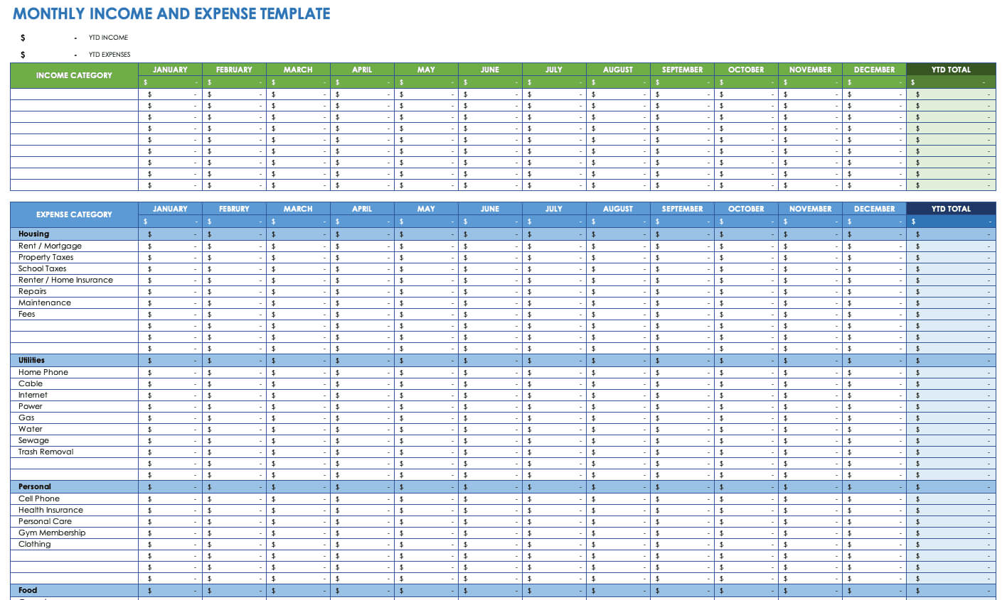 Free Expense Report Templates Smartsheet throughout Gas Mileage Expense Report Template