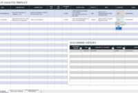 Free Gap Analysis Process And Templates | Smartsheet within Gap Analysis Report Template Free