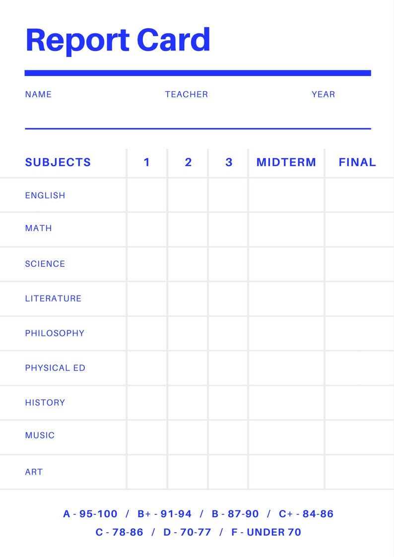 Free Online Report Card Maker: Design A Custom Report Card in Fake College Report Card Template