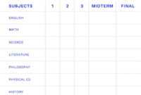 Free Online Report Card Maker: Design A Custom Report Card throughout Blank Report Card Template