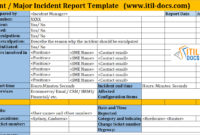 Incident Report Template | Major Incident Management – Itil Docs in Itil Incident Report Form Template