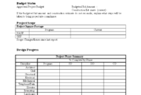 Monthly Progress Report In Word | Templates At in Monthly Progress Report Template