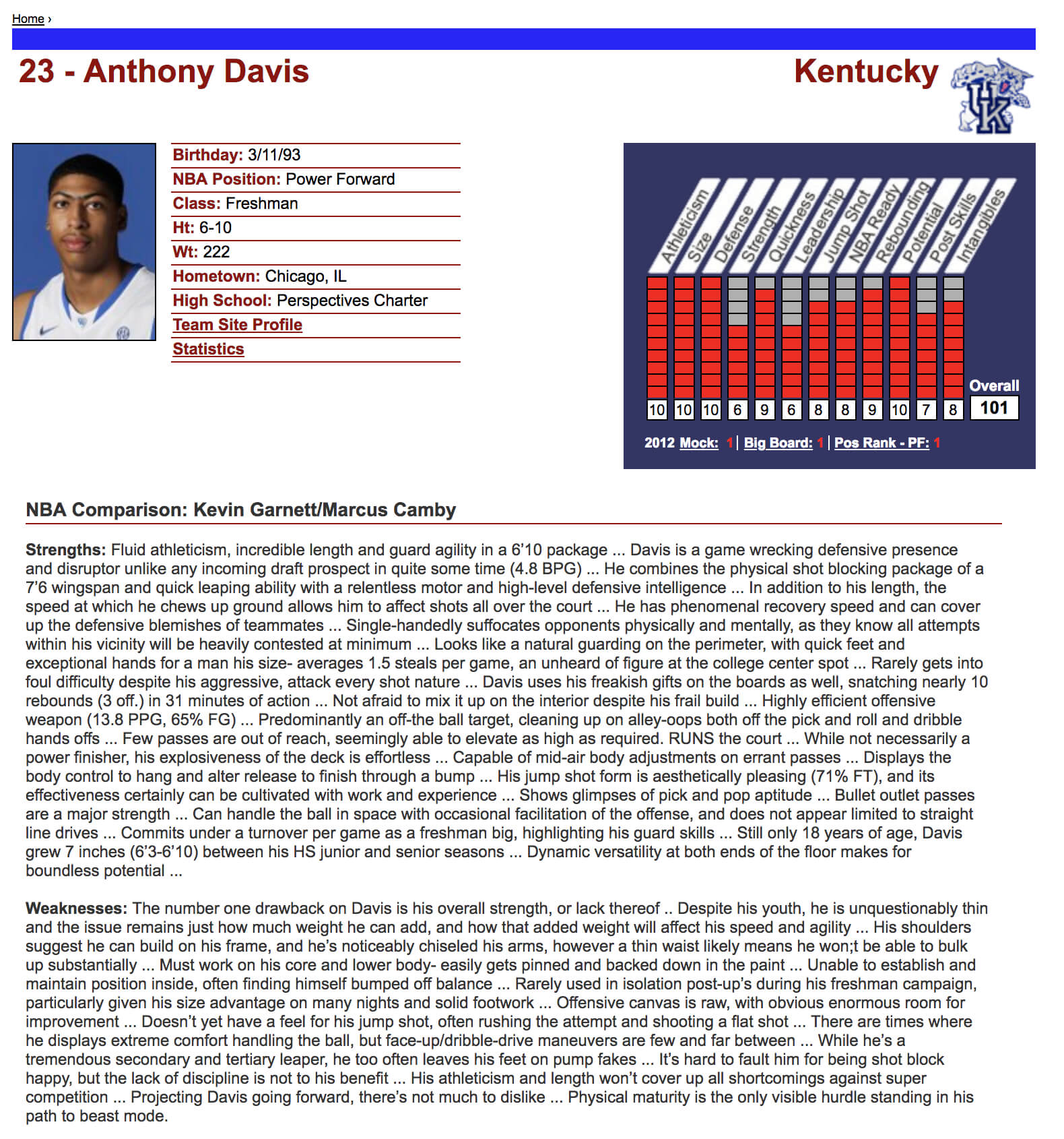 My Model Monday: Nba Draft Scouting Text Analysis | Model 284 in Basketball Player Scouting Report Template