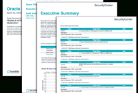 Oracle Audit Results - Sc Report Template | Tenable® in Data Center Audit Report Template