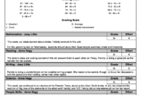 Quickschools.files.wordpress/2013/12/lake_Mich within Mi Report Template