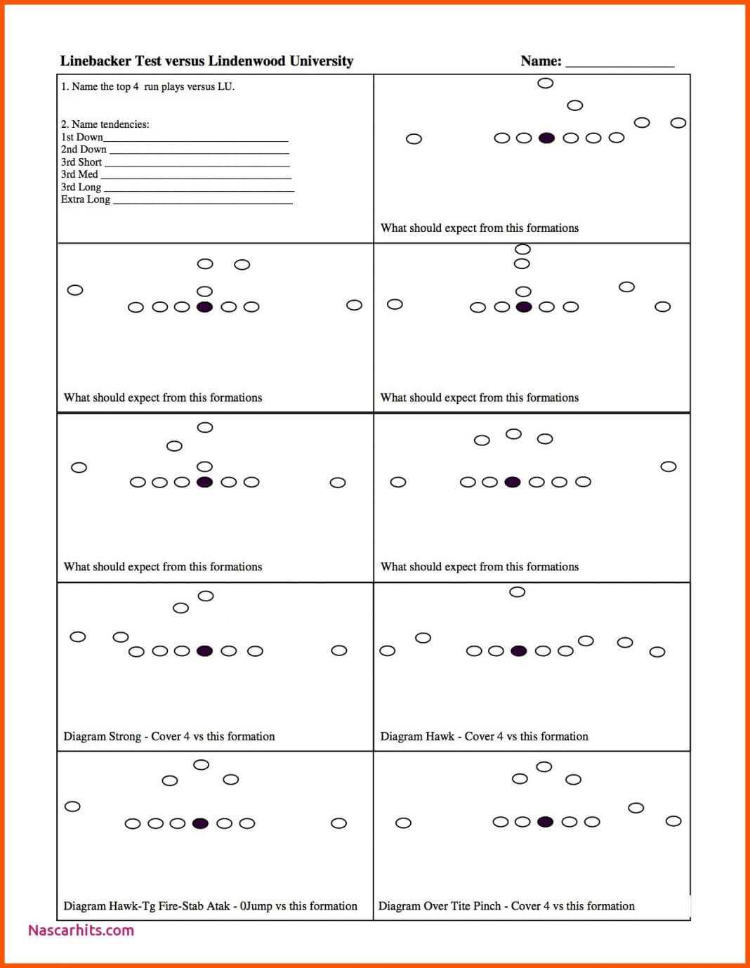 Scouting Report Template Examples Forms For Basketball with Basketball Player Scouting Report Template