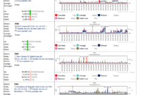 Screenshots Of The Network Monitor Tool Prtg. throughout Prtg Report Templates