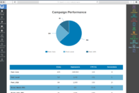 Social Media Report Template | Reportgarden within Social Media Weekly Report Template
