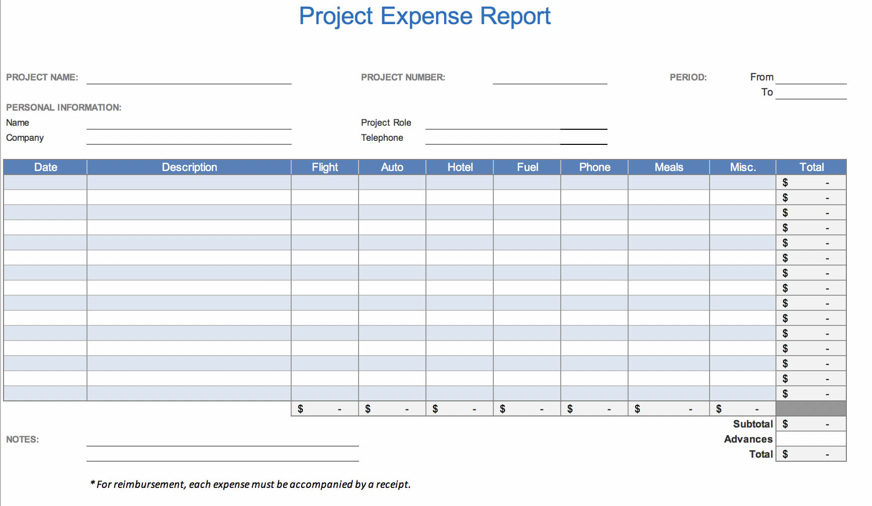 The 7 Best Expense Report Templates For Microsoft Excel within Gas Mileage Expense Report Template