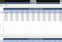 Us Sales Report Template within Sale Report Template Excel