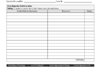 Visit Report Template Word - Zohre.horizonconsulting.co with Customer Visit Report Format Templates