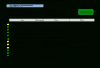 Weekly It Report | Templates At Allbusinesstemplates inside Noc Report Template